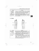 Предварительный просмотр 27 страницы Alinco DJ-G7 Instruction Manual