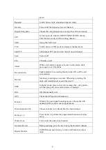 Preview for 6 page of Alinco DJ-MD5X Operation Manual