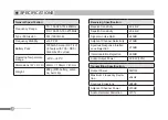 Preview for 42 page of Alinco DJ-MX1 Instruction Manual