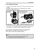 Предварительный просмотр 15 страницы Alinco DJ-NX40T Instruction Manual