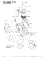 Предварительный просмотр 14 страницы Alinco DJ-S11E Service Manual