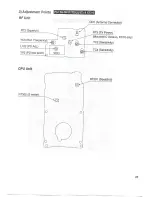 Предварительный просмотр 23 страницы Alinco DJ-S11E Service Manual