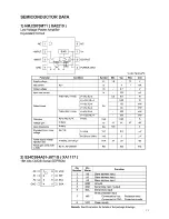 Предварительный просмотр 11 страницы Alinco DJ-S17 E Service Manual