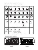 Предварительный просмотр 16 страницы Alinco DJ-S17 E Service Manual