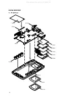 Preview for 14 page of Alinco DJ-S40E Service Manual