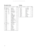 Preview for 20 page of Alinco DJ-S40E Service Manual