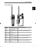 Preview for 11 page of Alinco DJ-S446 Instruction Manual