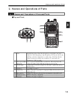 Preview for 19 page of Alinco DJ-V17E Instruction Manual