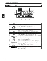 Preview for 22 page of Alinco DJ-V17E Instruction Manual