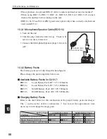 Preview for 56 page of Alinco DJ-V17E Instruction Manual