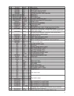 Preview for 9 page of Alinco DJ-V17T Service Manual