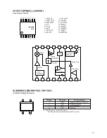 Preview for 13 page of Alinco DJ-V17T Service Manual