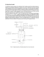 Preview for 35 page of Alinco DJ-V17T Service Manual