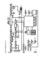 Preview for 49 page of Alinco DJ-V17T Service Manual