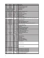 Предварительный просмотр 8 страницы Alinco DJ-V446 Service Manual