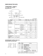 Предварительный просмотр 10 страницы Alinco DJ-V446 Service Manual