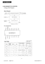 Предварительный просмотр 8 страницы Alinco DJ-V5 Service Manual