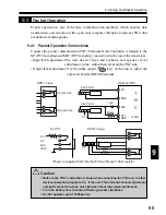 Предварительный просмотр 55 страницы Alinco DJ-V57 Instruction Manual