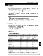 Предварительный просмотр 57 страницы Alinco DJ-V57 Instruction Manual