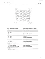 Preview for 9 page of Alinco DJ-V57T Instruction Manual