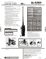 Preview for 2 page of Alinco DJ-W100 Specifications