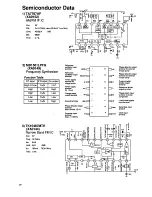 Preview for 27 page of Alinco DJ-X1 Service Manual