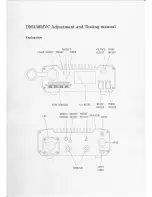 Preview for 1 page of Alinco DM-330MV Adjustment Manual