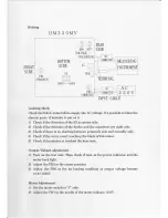 Preview for 2 page of Alinco DM-330MV Adjustment Manual