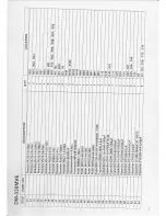 Preview for 7 page of Alinco DM-330MV Adjustment Manual