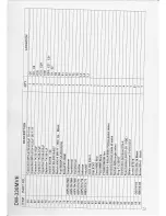 Preview for 8 page of Alinco DM-330MV Adjustment Manual