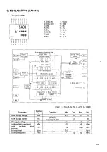 Preview for 13 page of Alinco DR-03T Service Manual