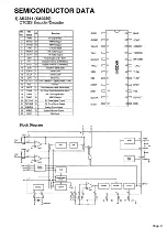 Предварительный просмотр 8 страницы Alinco DR-130 Service Manual