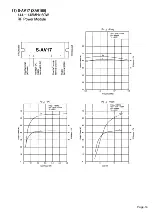 Предварительный просмотр 13 страницы Alinco DR-130 Service Manual