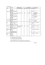 Предварительный просмотр 28 страницы Alinco DR-130 Service Manual