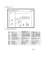 Предварительный просмотр 29 страницы Alinco DR-130 Service Manual