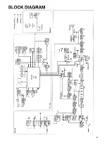 Предварительный просмотр 38 страницы Alinco DR-130 Service Manual