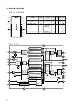 Предварительный просмотр 20 страницы Alinco DR-135 Service Manual