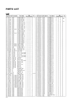 Предварительный просмотр 32 страницы Alinco DR-135 Service Manual