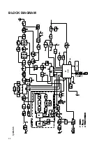 Предварительный просмотр 68 страницы Alinco DR-135 Service Manual