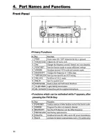 Preview for 16 page of Alinco DR-135E Mk III Instruction Manual