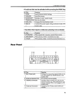 Preview for 17 page of Alinco DR-135E Mk III Instruction Manual