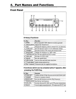 Предварительный просмотр 11 страницы Alinco DR-135E Instruction Manual