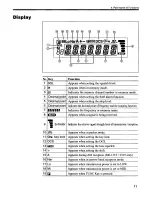 Предварительный просмотр 13 страницы Alinco DR-135E Instruction Manual