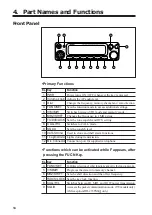 Предварительный просмотр 17 страницы Alinco DR-135EMkIII Instruction Manual