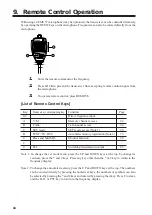 Предварительный просмотр 47 страницы Alinco DR-135EMkIII Instruction Manual