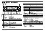 Предварительный просмотр 15 страницы Alinco DR-138 Instruction Manual