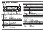 Preview for 16 page of Alinco DR-138HT User Manual