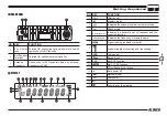 Preview for 17 page of Alinco DR-138HT User Manual