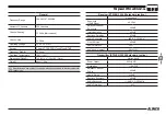 Preview for 39 page of Alinco DR-138HT User Manual