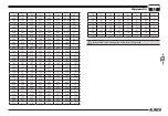 Preview for 41 page of Alinco DR-138HT User Manual